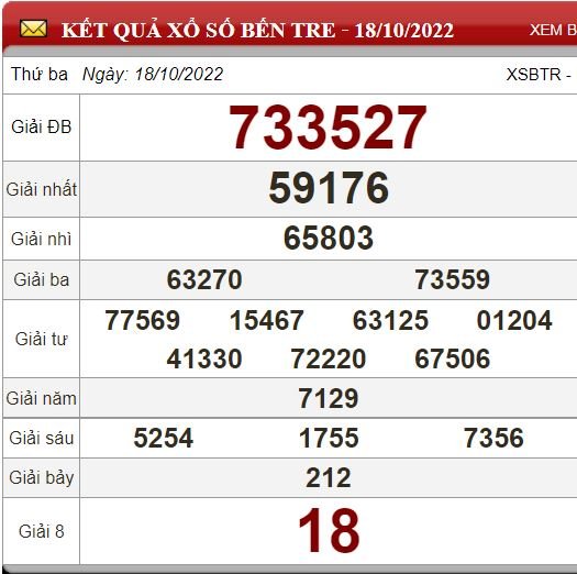 btr 18.10