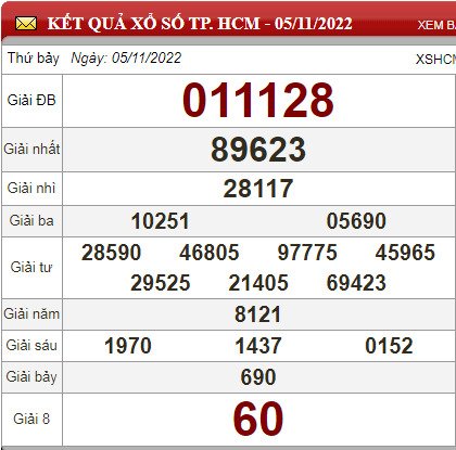 hcm 5.11