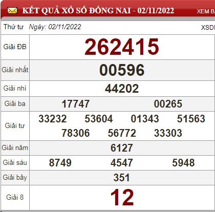 dn 2.11