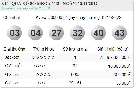 Vietlott 13.11