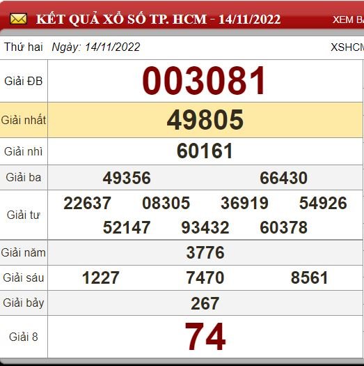 hcm 14.11