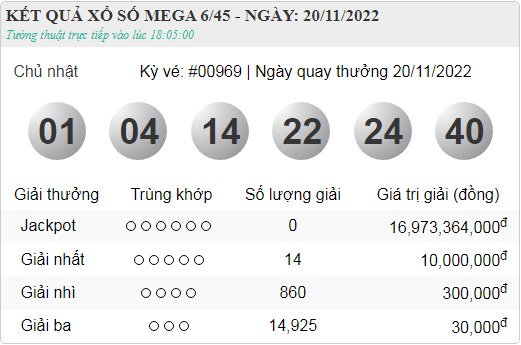 Vietlott 20.11
