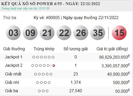 Vietlott 22.11