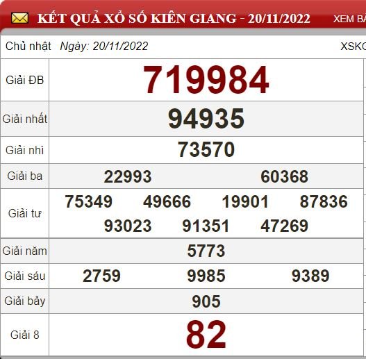 kg 20.11
