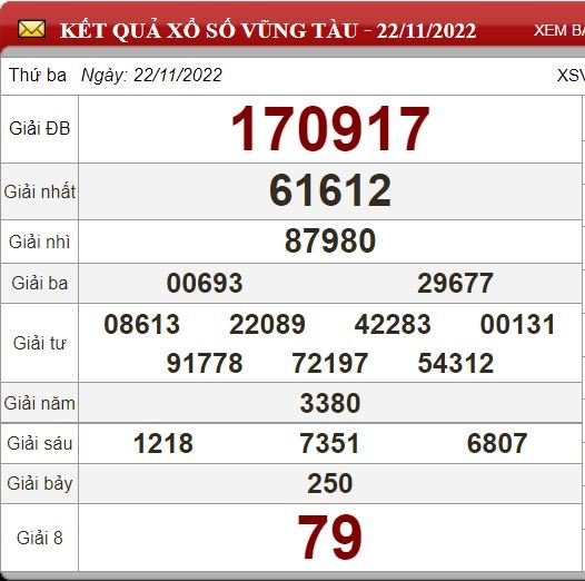 vt 22.11