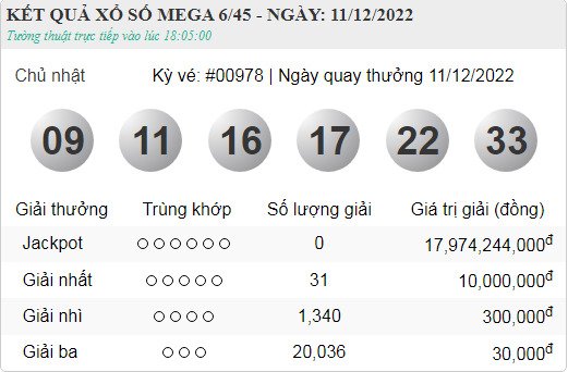 Vietlott 11.12