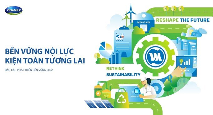 Báo cáo Phát triển bền vững của Vinamilk đạt nhiều giải thưởng nhiều năm liền