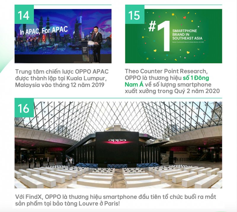 oppo-mo-rong-he-sinh-thai-nguoi-dung-dat-ky-vong-thuc-day-su-phat-trien-nganh-smartphone-tren-toan-the-gioi-2-5