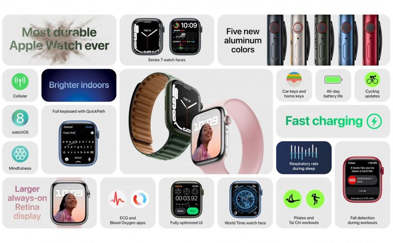 toan-bo-san-pham-moi-apple-ra-mat-voi-tam-diem-iphone-13-series-ipad-va-watch-6