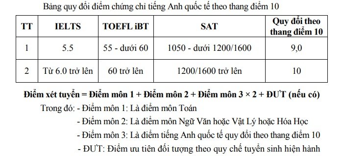 HVTC1