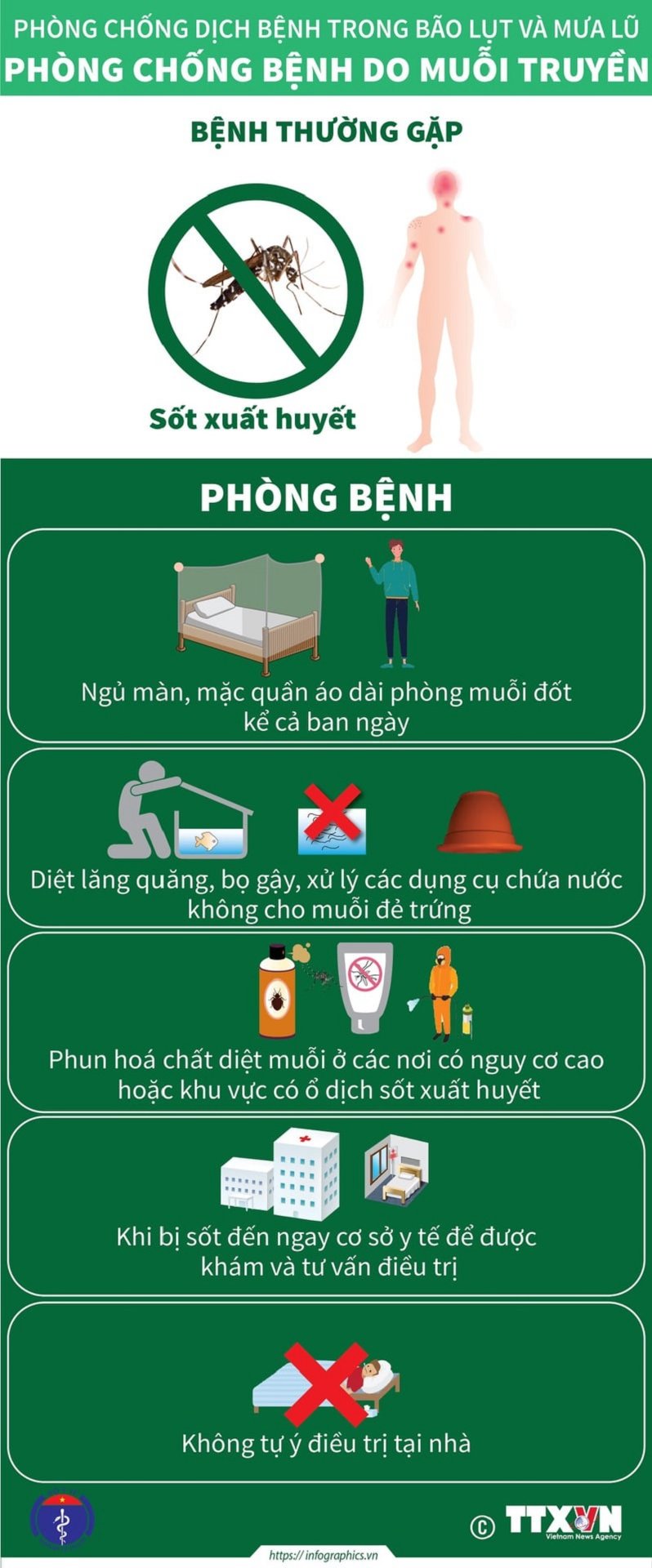 Ảnh: Sức khỏe và đời sống