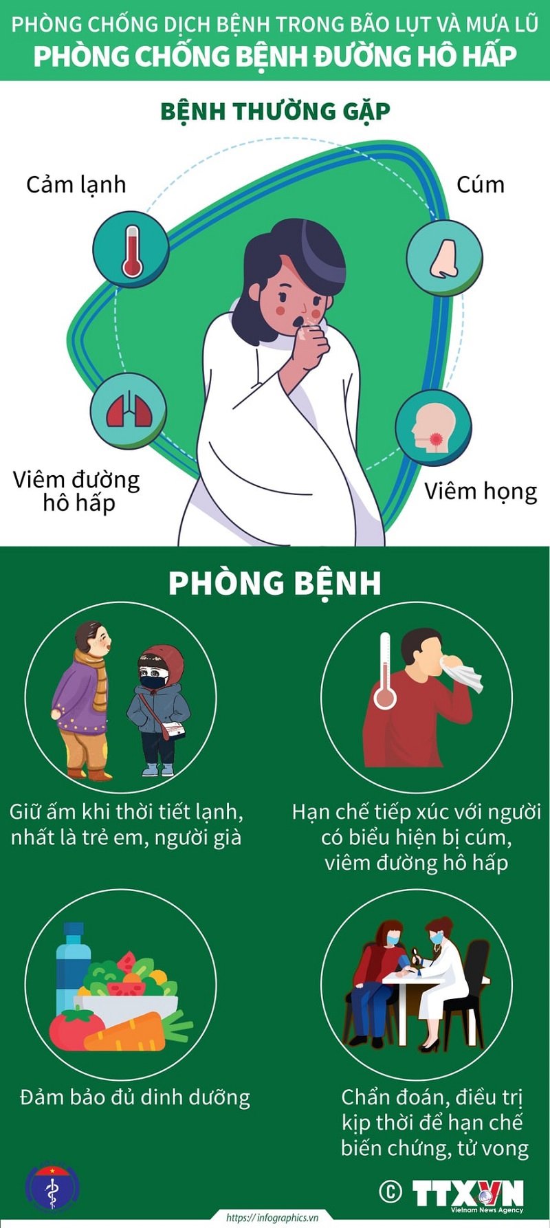 Ảnh: Sức khỏe và đời sống