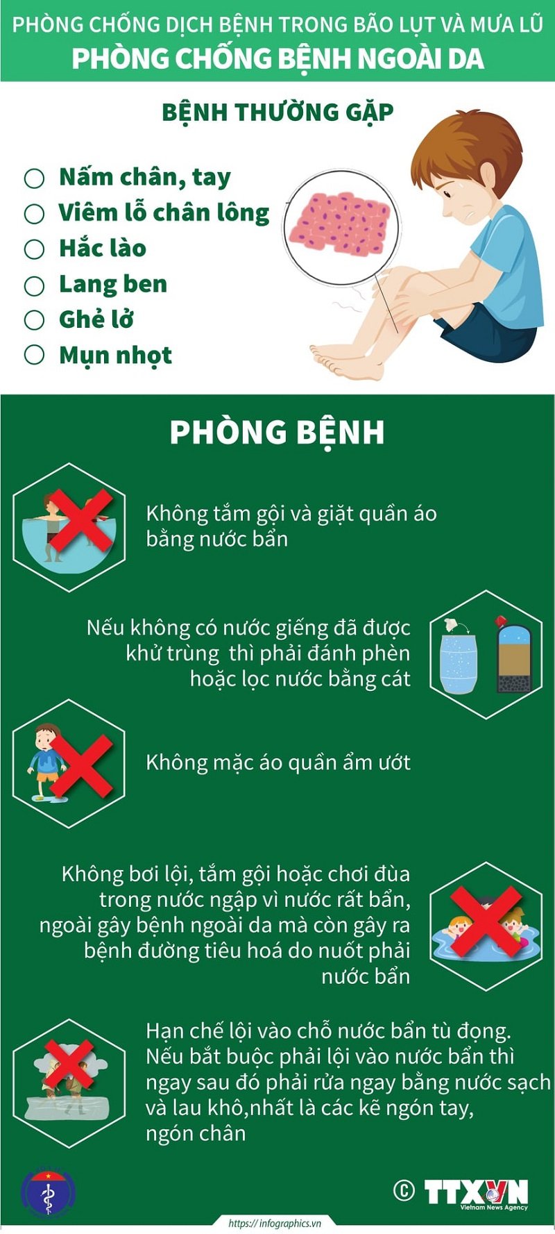 Ảnh: Sức khỏe và đời sống