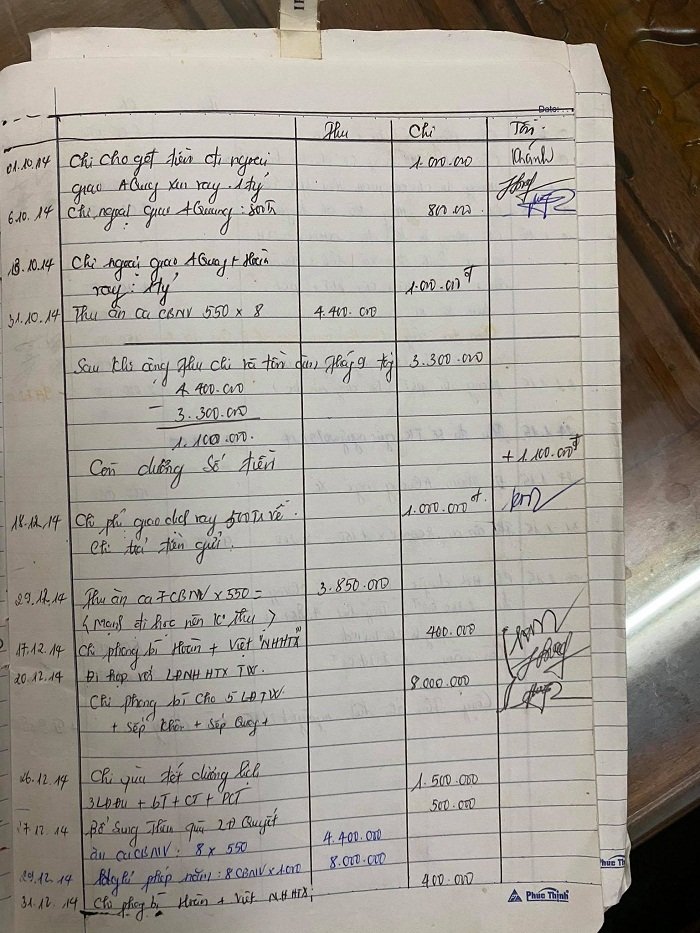 Chữ ký được chị M khẳng định là của bà Khánh, giám đốc Quỹ tín dụng Khánh Hòa ký xác nhận để xin rút 8 triệu đi phong bì các sếp