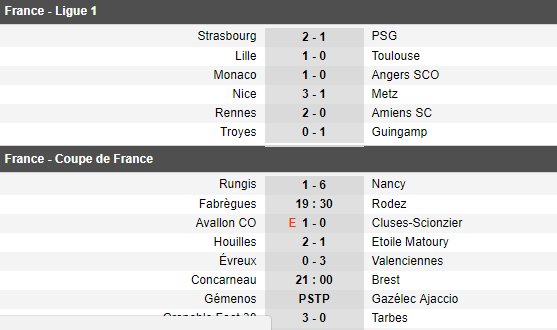ligue1