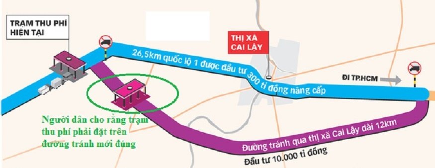 tram-thu-phi-bot-cai-lay