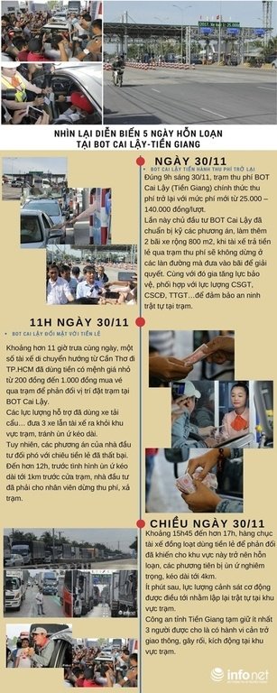 cong-an-moi-chu-quan-nuoc-gan-tram-bot-cai-lay-len-lam-viec