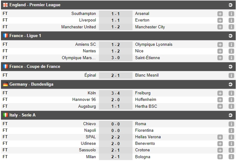 ket-qua-bong-da-hom-nay-1112-lukaku-thanh-toi-do-manchester-united-thua-man-city-ngay-tai-old-trafford