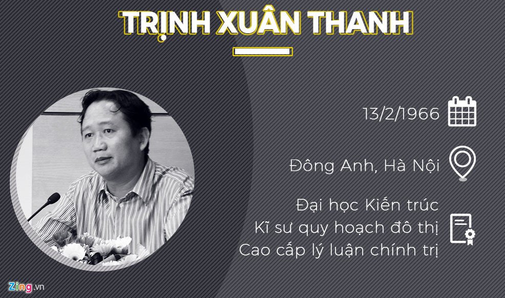 Trịnh Xuân Thanh khai nhận vali chứa tiền từ ai?