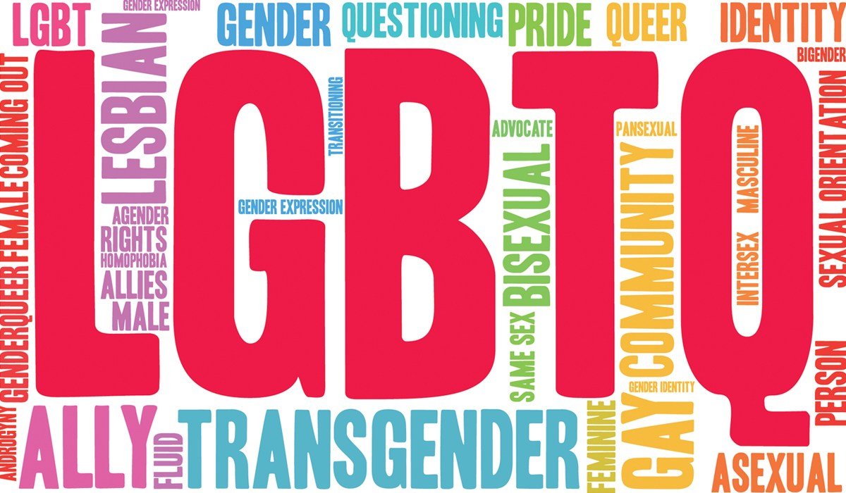 LGBT là gì