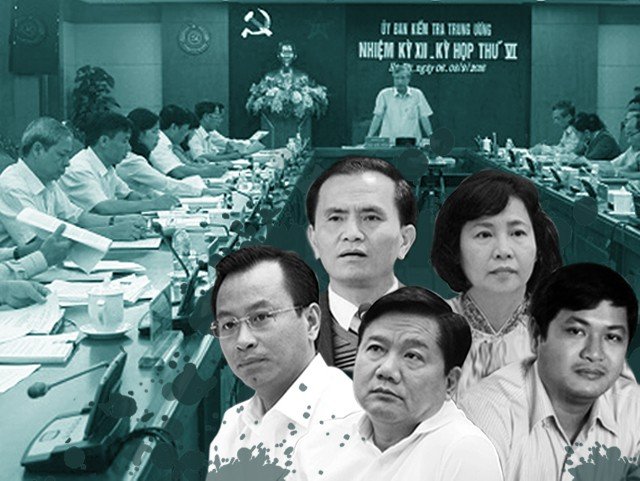 Ủy ban Kiểm tra Trung ương và những kết luận 