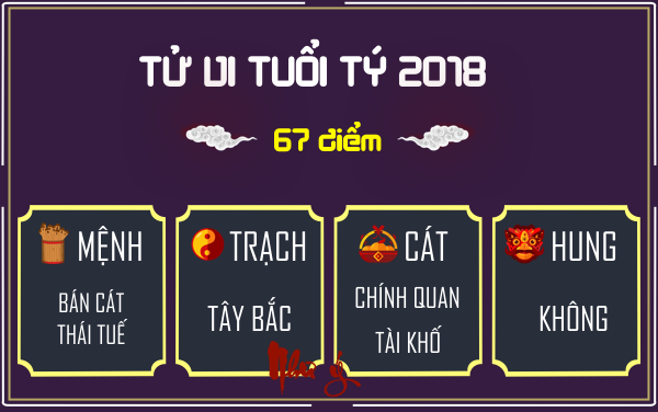 tu-vi-2018-tuoi-ty