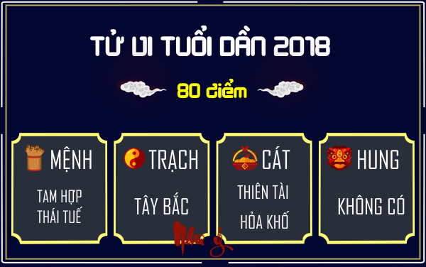 tu-vi-2018-tuoi-dan