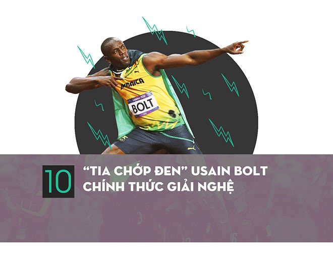 Thể thao thế giới 2017: Bom tấn Neymar, CR7 và trận boxing bạc tỷ