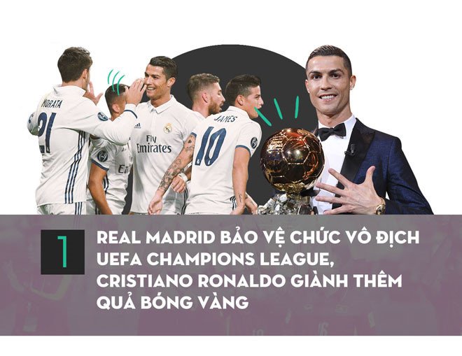 Thể thao thế giới 2017: Bom tấn Neymar, CR7 và trận boxing bạc tỷ