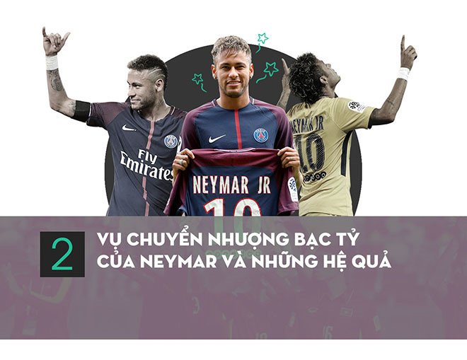 Thể thao thế giới 2017: Bom tấn Neymar, CR7 và trận boxing bạc tỷ