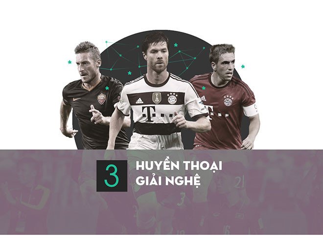 Thể thao thế giới 2017: Bom tấn Neymar, CR7 và trận boxing bạc tỷ