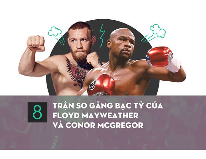 Thể thao thế giới 2017: Bom tấn Neymar, CR7 và trận boxing bạc tỷ