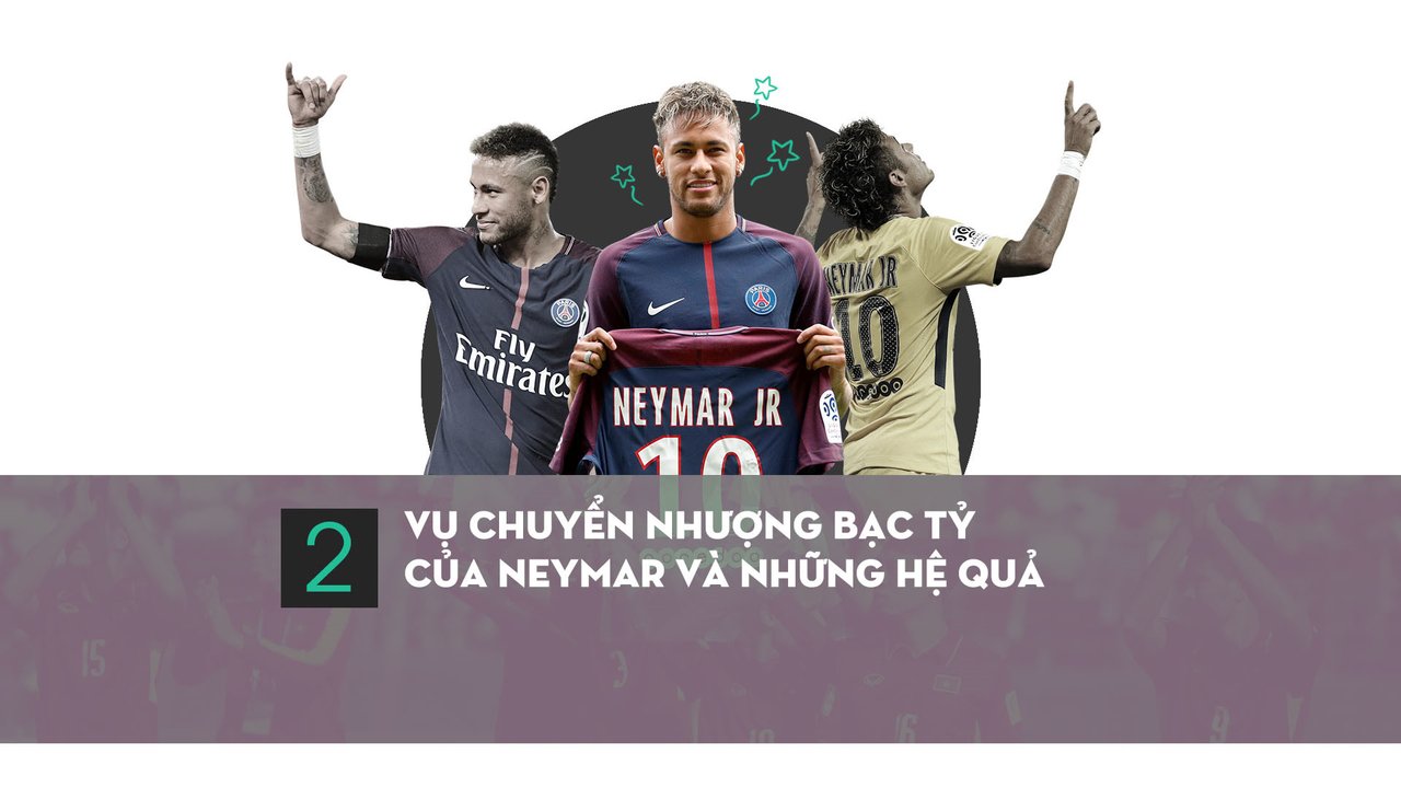 Thể thao thế giới 2017: Bom tấn Neymar, CR7 và trận boxing bạc tỷ