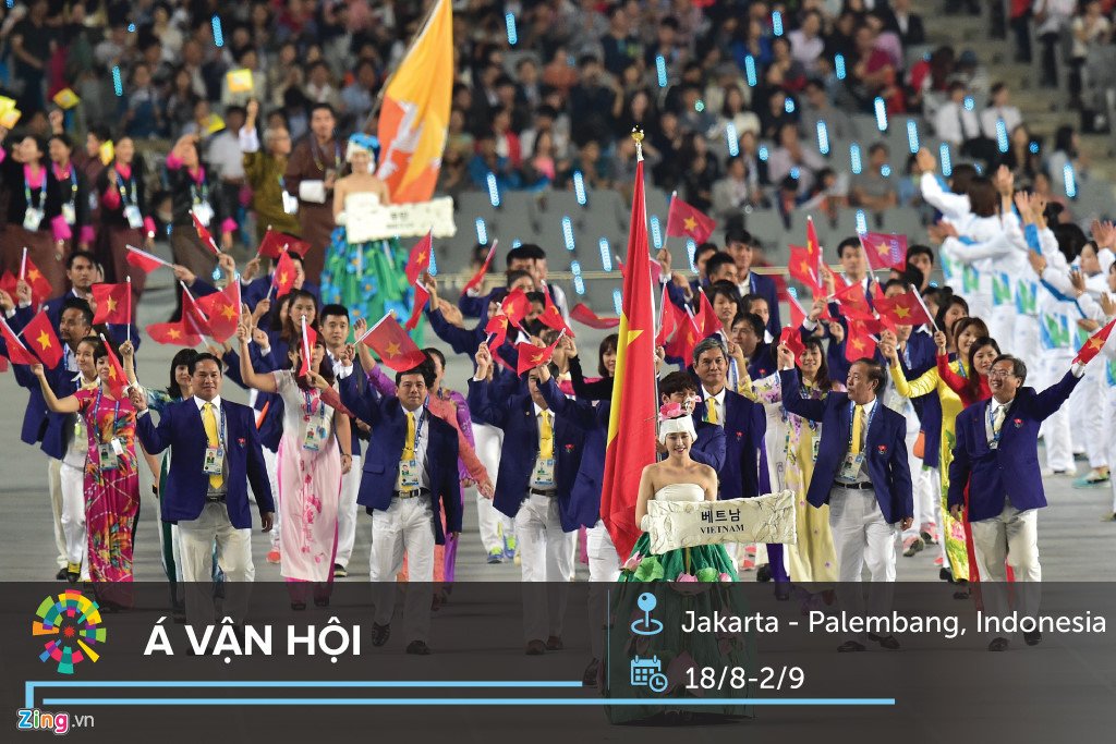 10 sự kiện thể thao nổi bật năm 2018