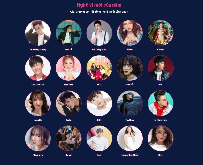 Chi Pu: Giọng ca 'thảm họa' vì sao được 4 đề cử Zing Music Awards?