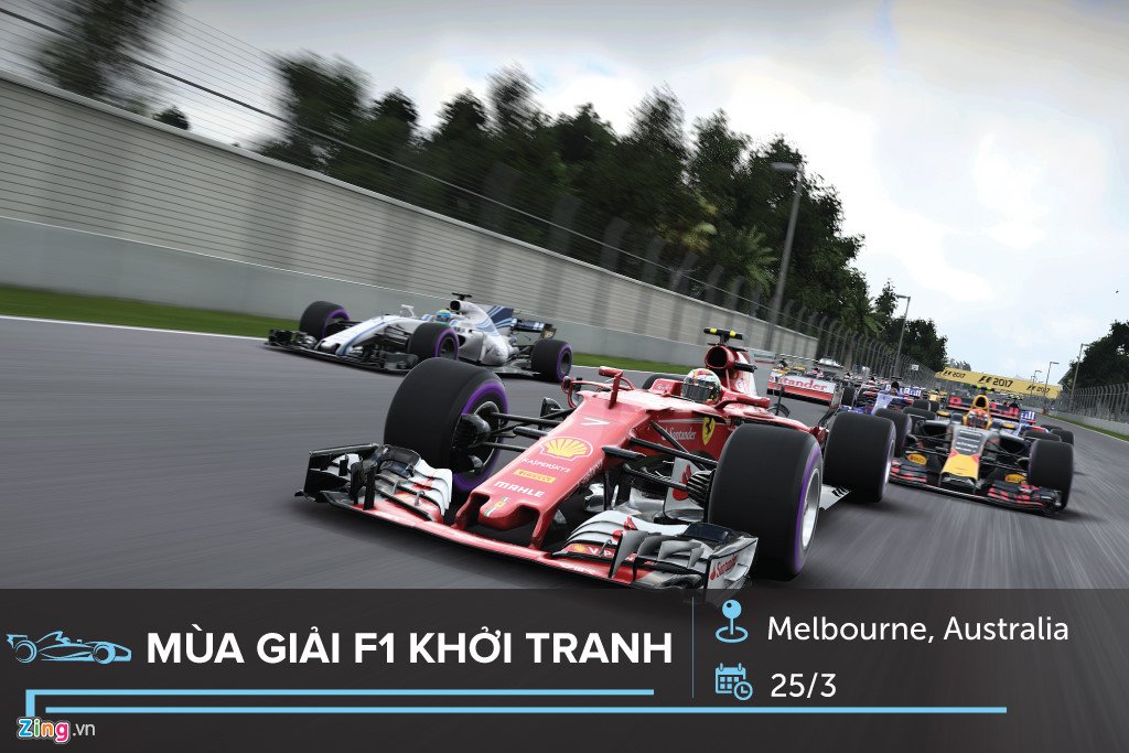 10 sự kiện thể thao nổi bật năm 2018