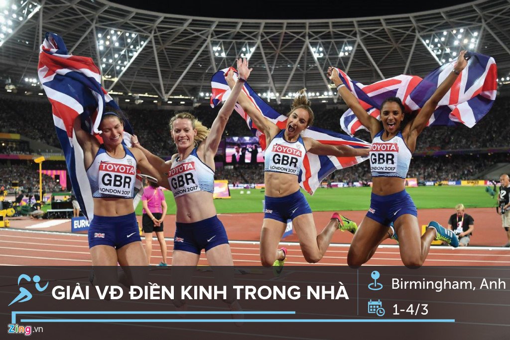 10 sự kiện thể thao nổi bật năm 2018