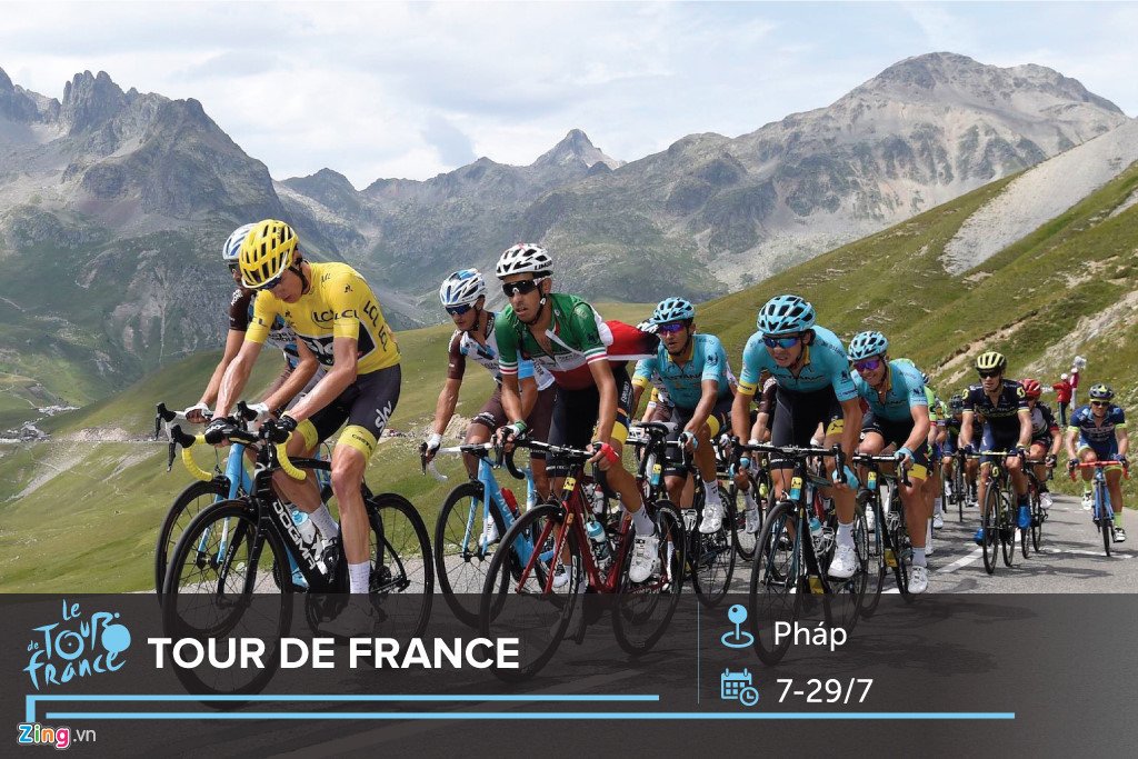 10 sự kiện thể thao nổi bật năm 2018