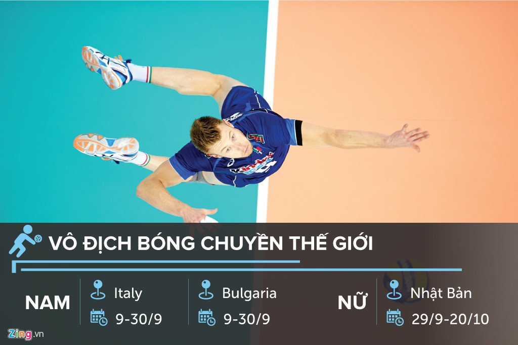 10 sự kiện thể thao nổi bật năm 2018