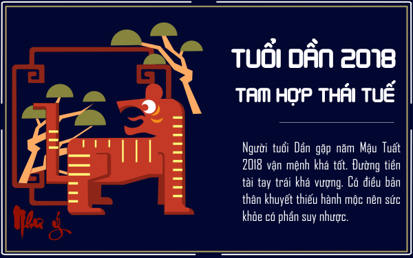 xem-tu-vi-2018-nam-mau-tuat