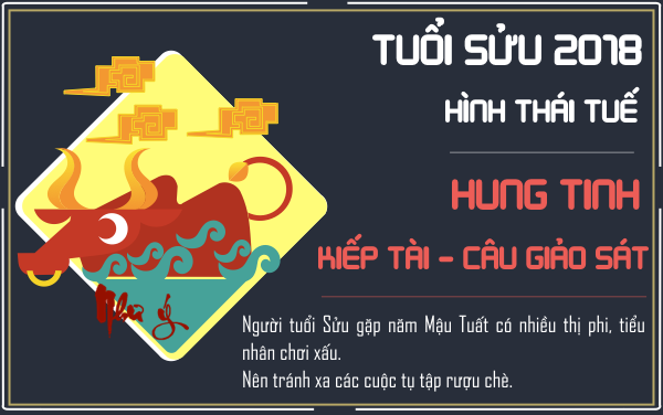 xem-tu-vi-2018-nam-mau-tuat