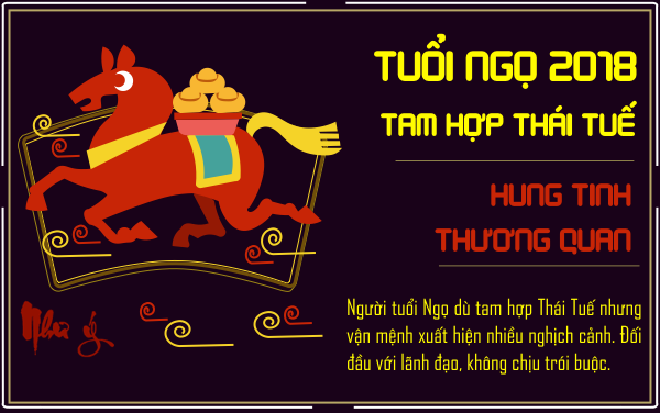 xem-tu-vi-2018-nam-mau-tuat