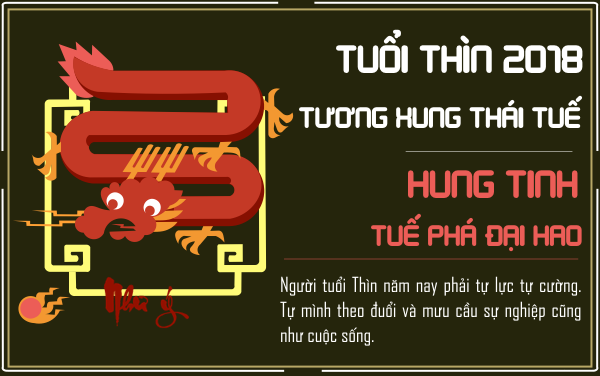 xem-tu-vi-2018-nam-mau-tuat