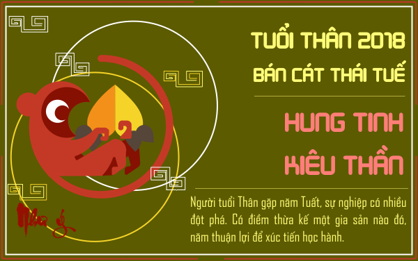 xem-tu-vi-2018-nam-mau-tuat