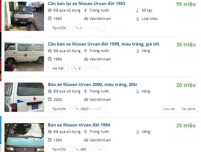 Hơn 24.000 ô tô 
