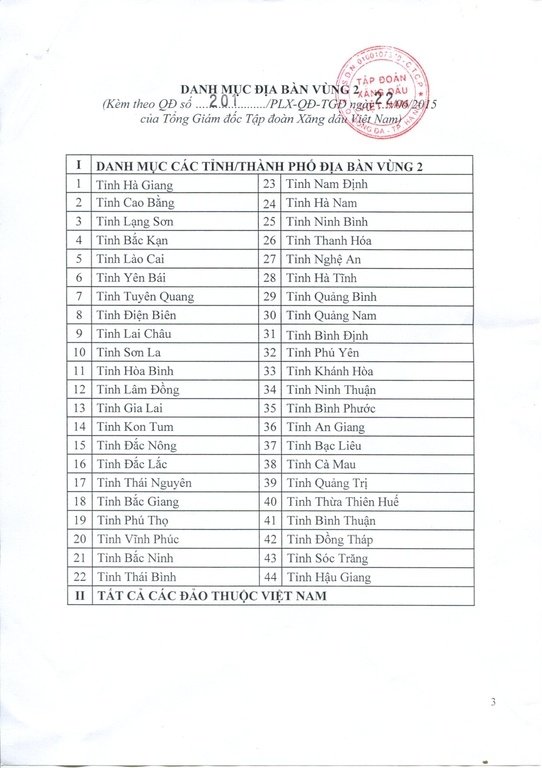 gia-xang-ron-95-bat-ngo-tang-them-760-donglit