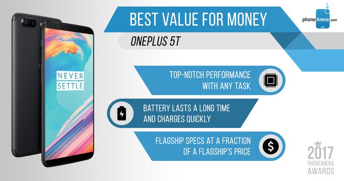 phonearena-awards-iphone-x-dat-giai-dien-thoai-tot-nhat-2017-note-8-chi-dung-thu-nhi