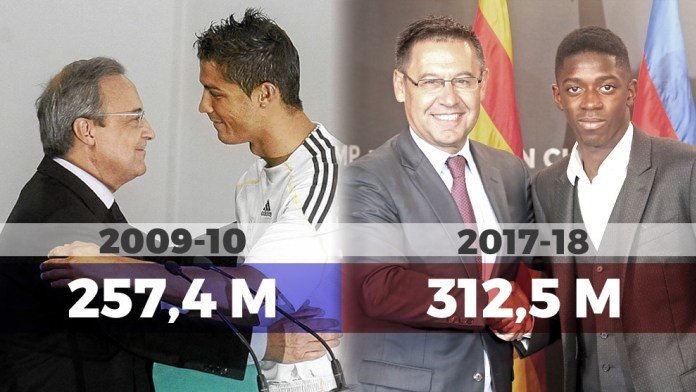 nho-coutinho-barca-pha-vo-ky-luc-de-doi-cua-real