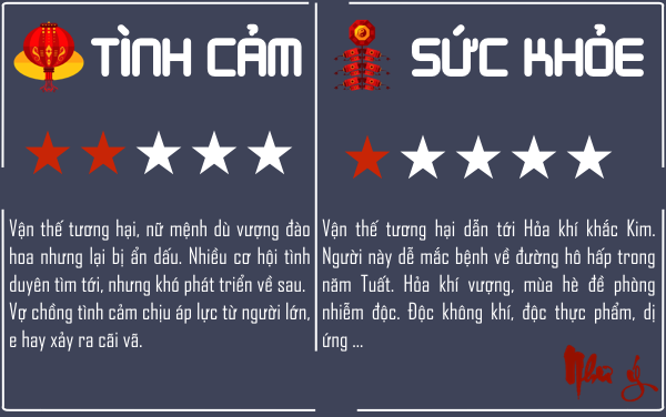 xem-tu-vi-tuoi-dau-nam-mau-tuat