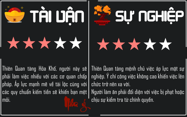xem-tu-vi-tuoi-hoi-nam-mau-tuat
